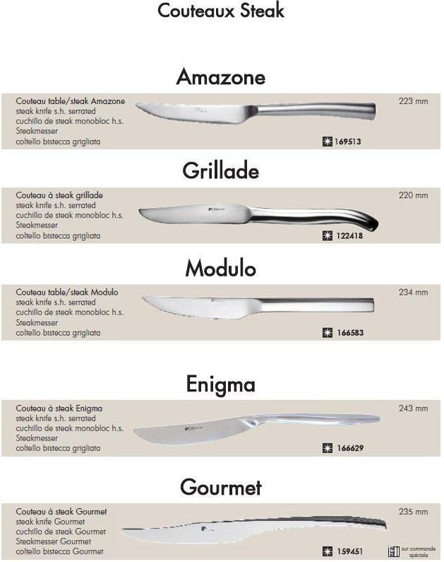 flatware knife types
